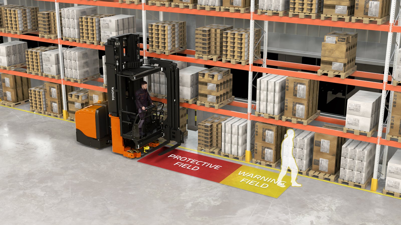 VNA Safety Features VNA Safety Features